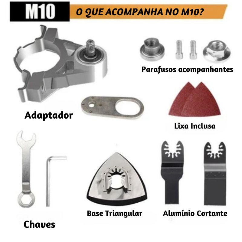 GrindMaster Pro®  – Força e precisão nas suas mãos